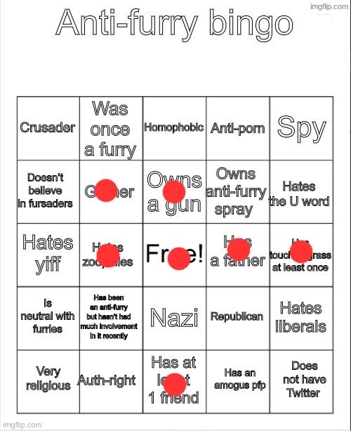 idk some of these | image tagged in anti-furry bingo | made w/ Imgflip meme maker