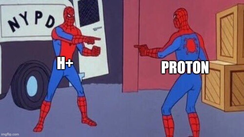 Chemistry | H+; Proton | image tagged in spiderman pointing at spiderman | made w/ Imgflip meme maker