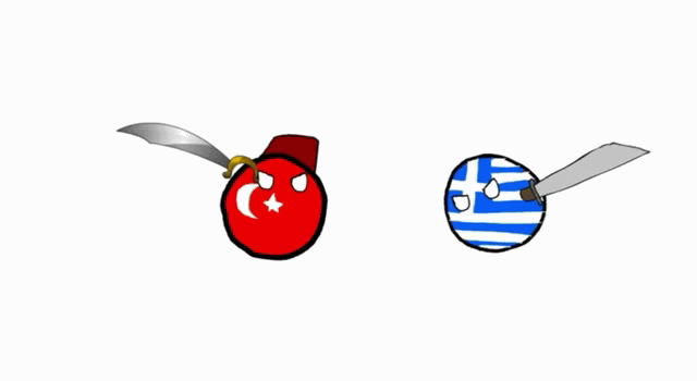 Countryballs Chart Balkans be like: - Imgflip