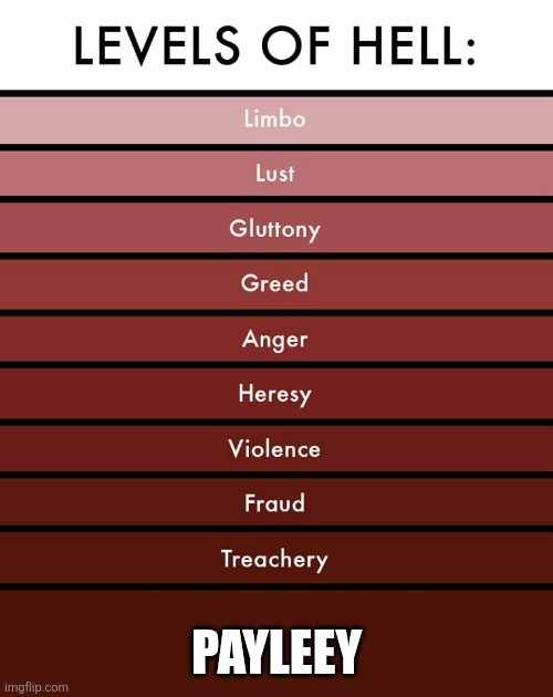 I hate her | Payleey | image tagged in levels of hell | made w/ Imgflip meme maker