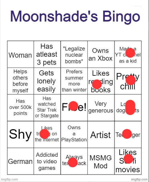 alright who rotate shifted my triangle | image tagged in moonshade's bingo | made w/ Imgflip meme maker