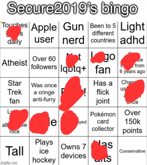 Secure2019’s bingo | image tagged in secure2019 s bingo,blue_the05,idk | made w/ Imgflip meme maker