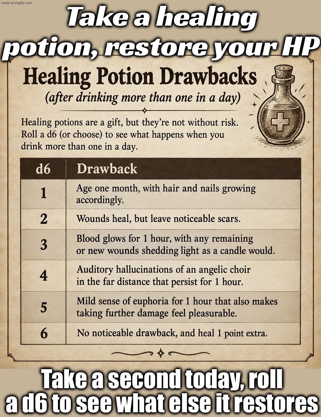 Players: We drink another healing potion. DM: Roll a d6. Healing is guaranteed; the side effects are not. | Take a healing potion, restore your HP; Take a second today, roll a d6 to see what else it restores | image tagged in take a table make a table,humanity restored,magic,health,roll,healing | made w/ Imgflip meme maker