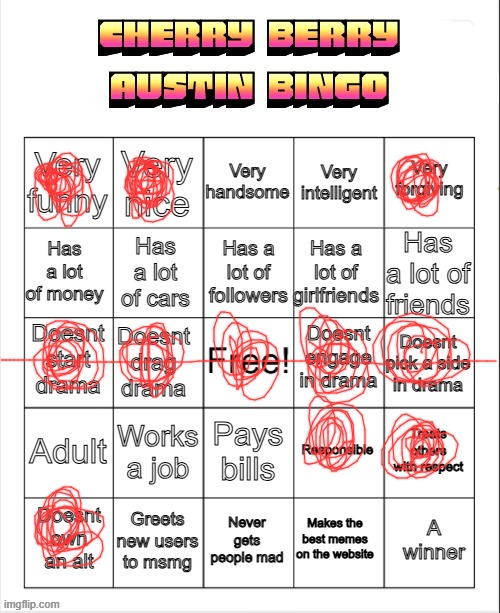 Cherry berry austin bingo | image tagged in cherry berry austin bingo | made w/ Imgflip meme maker