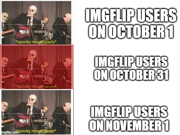 Spooky Time | Imgflip users on October 1; Imgflip users on October 31; Imgflip users on November 1 | image tagged in blank white template,imgflip,halloween,spooky music stops | made w/ Imgflip meme maker