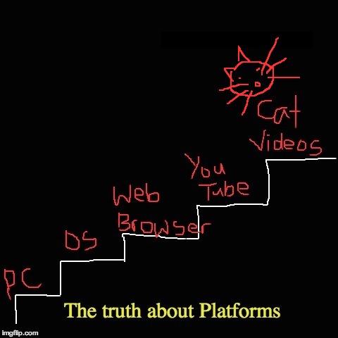 The Truth about Platforms | made w/ Imgflip meme maker