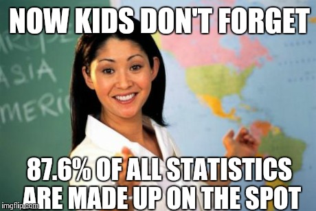 Unhelpful High School Teacher Meme | NOW KIDS DON'T FORGET 87.6% OF ALL STATISTICS ARE MADE UP ON THE SPOT | image tagged in memes,unhelpful high school teacher | made w/ Imgflip meme maker