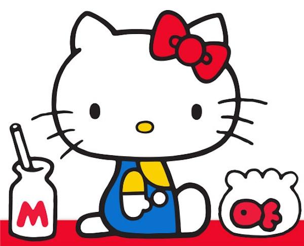 High Quality Not a cat Hello Kitty Blank Meme Template