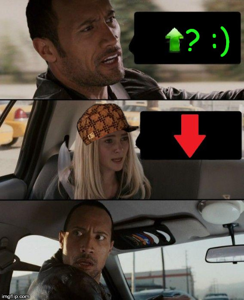When you think you got it... | ? :) | image tagged in memes,the rock driving,scumbag,fail,college,downvote | made w/ Imgflip meme maker