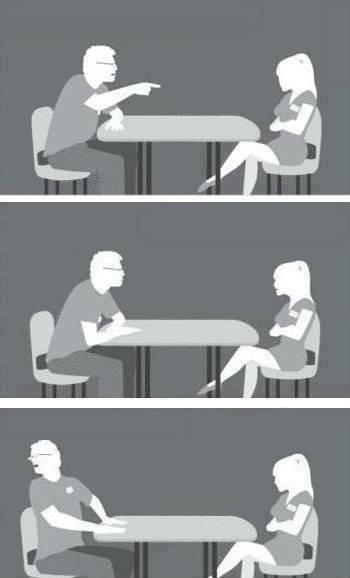 speed-date Blank Meme Template