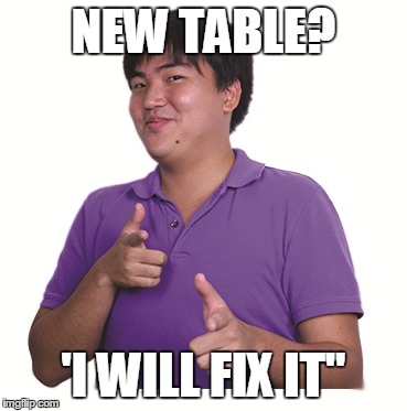 NEW TABLE? 'I WILL FIX IT" | made w/ Imgflip meme maker