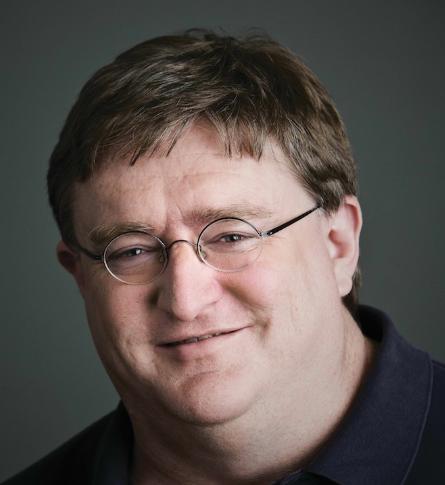 High Quality Gaben Blank Meme Template