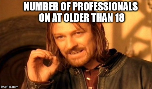 One Does Not Simply Meme | NUMBER OF PROFESSIONALS ON AT OLDER THAN 18 | image tagged in memes,one does not simply | made w/ Imgflip meme maker