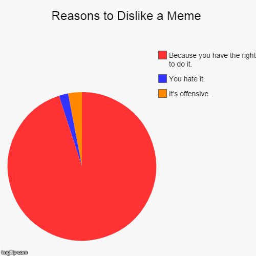 Reasons to Dislike a Meme - Imgflip