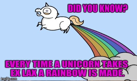 DID YOU KNOW? | made w/ Imgflip meme maker