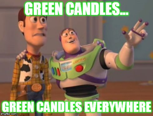 X, X Everywhere Meme | GREEN CANDLES... GREEN CANDLES EVERYWHERE | image tagged in memes,x x everywhere | made w/ Imgflip meme maker