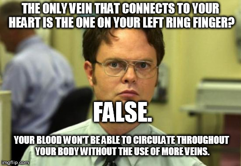 This so called "fact" comes up too many times in my life | THE ONLY VEIN THAT CONNECTS TO YOUR HEART IS THE ONE ON YOUR LEFT RING FINGER? FALSE. YOUR BLOOD WON'T BE ABLE TO CIRCULATE THROUGHOUT YOUR  | image tagged in memes,dwight schrute | made w/ Imgflip meme maker