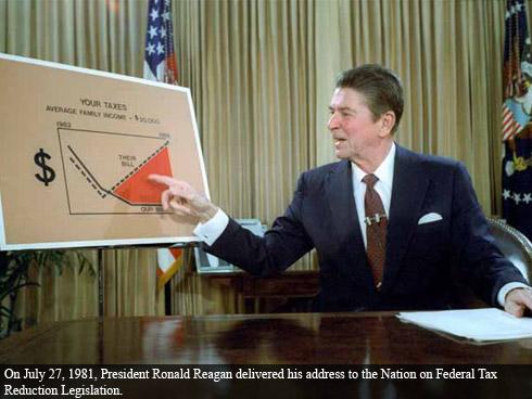 Reagan Chart Blank Meme Template