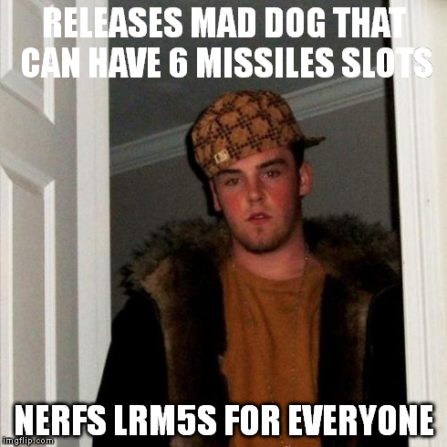 Posted Image