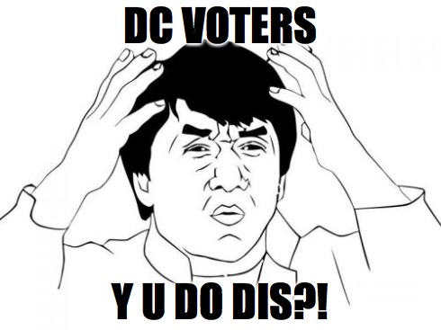 Jackie Chan WTF Meme | DC VOTERS Y U DO DIS?! | image tagged in memes,jackie chan wtf | made w/ Imgflip meme maker