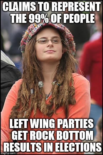 College Liberal | CLAIMS TO REPRESENT THE 99% OF PEOPLE LEFT WING PARTIES GET ROCK BOTTOM RESULTS IN ELECTIONS | image tagged in memes,college liberal | made w/ Imgflip meme maker