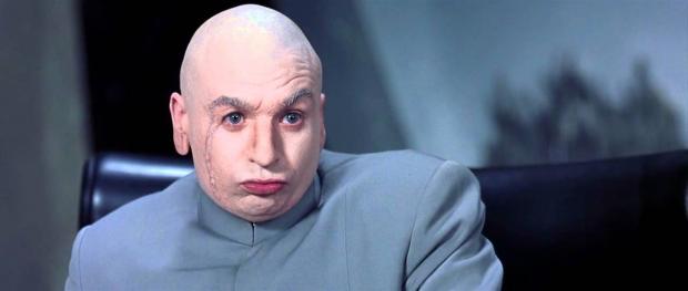 Dr. Evil Blank Meme Template