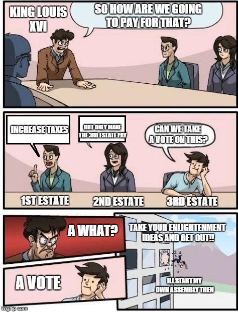 Boardroom Meeting Suggestion | SO HOW ARE WE GOING TO PAY FOR THAT? INCREASE TAXES BUT ONLY MAKE THE 3RD ESTATE PAY CAN WE TAKE A VOTE ON THIS? 1ST ESTATE 2ND ESTATE 3RD E | image tagged in boardroom meeting suggestion | made w/ Imgflip meme maker
