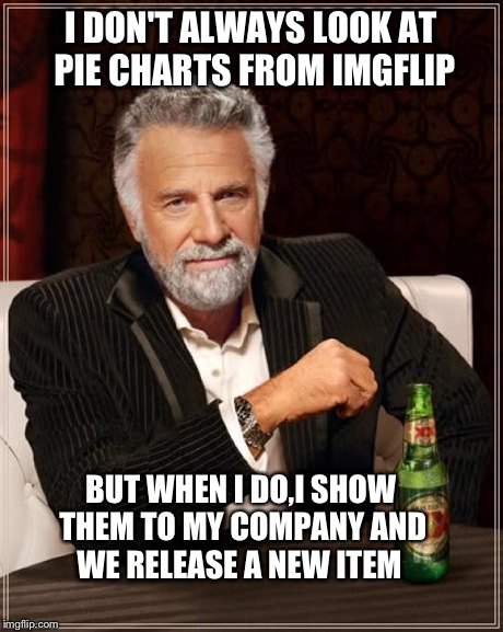 The Most Interesting Man In The World | I DON'T ALWAYS LOOK AT PIE CHARTS FROM IMGFLIP BUT WHEN I DO,I SHOW THEM TO MY COMPANY AND WE RELEASE A NEW ITEM | image tagged in memes,the most interesting man in the world | made w/ Imgflip meme maker