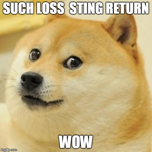 Doge Meme | SUCH LOSS

STING RETURN WOW | image tagged in memes,doge | made w/ Imgflip meme maker