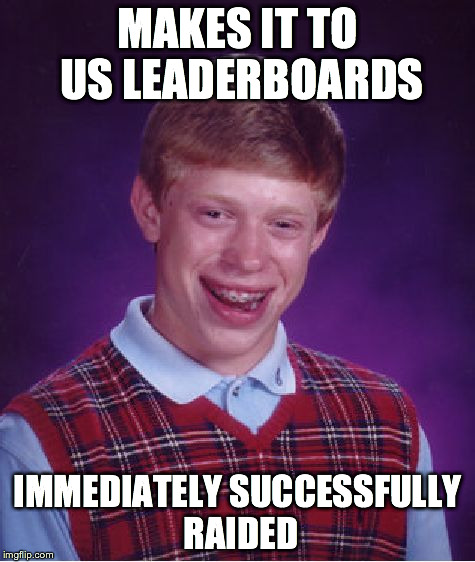 Bad Luck Brian Meme | MAKES IT TO US LEADERBOARDS IMMEDIATELY SUCCESSFULLY RAIDED | image tagged in memes,bad luck brian | made w/ Imgflip meme maker