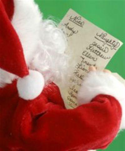 High Quality Santa's List Blank Meme Template