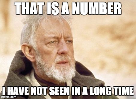 Obi Wan Kenobi | THAT IS A NUMBER I HAVE NOT SEEN IN A LONG TIME | image tagged in memes,obi wan kenobi,AdviceAnimals | made w/ Imgflip meme maker