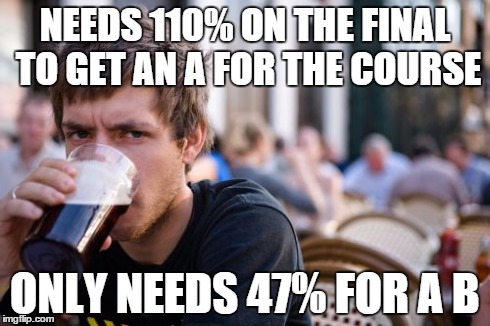Lazy College Senior | NEEDS 110% ON THE FINAL TO GET AN A FOR THE COURSE ONLY NEEDS 47% FOR A B | image tagged in memes,lazy college senior,AdviceAnimals | made w/ Imgflip meme maker
