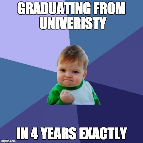 Success Kid | GRADUATING FROM UNIVERISTY IN 4 YEARS EXACTLY | image tagged in memes,success kid | made w/ Imgflip meme maker