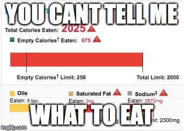 Seriously, fuck ChooseMyPlate | YOU CANT TELL ME WHAT TO EAT | image tagged in food,nsfw | made w/ Imgflip meme maker