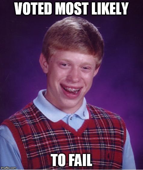 Bad Luck Brian Meme | VOTED MOST LIKELY TO FAIL | image tagged in memes,bad luck brian | made w/ Imgflip meme maker