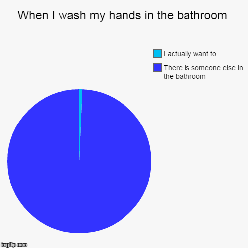 When I wash my hands in the bathroom - Imgflip