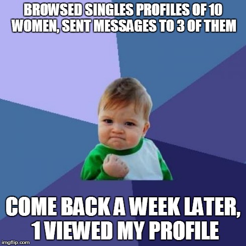 and still no new mail | BROWSED SINGLES PROFILES OF 10 WOMEN, SENT MESSAGES TO 3 OF THEM COME BACK A WEEK LATER, 1 VIEWED MY PROFILE | image tagged in memes,success kid,online dating,views,single | made w/ Imgflip meme maker