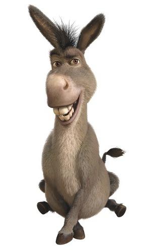 High Quality Donkey from Shrek Blank Meme Template