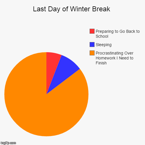 last-day-of-winter-break-imgflip