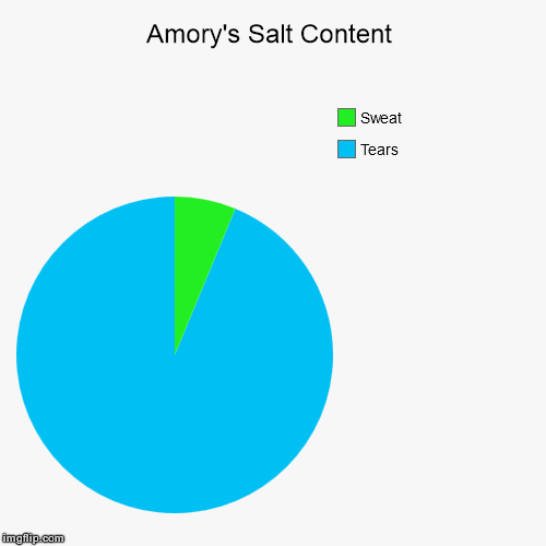 g3avo.png