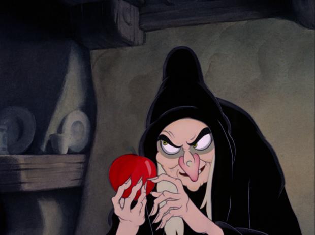 Snow White Evil Witch Blank Meme Template
