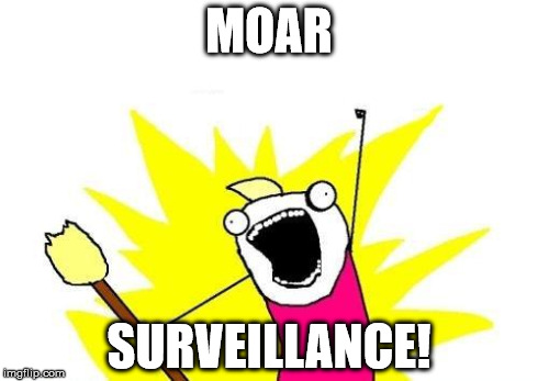 X All The Y Meme | MOAR SURVEILLANCE! | image tagged in memes,x all the y | made w/ Imgflip meme maker