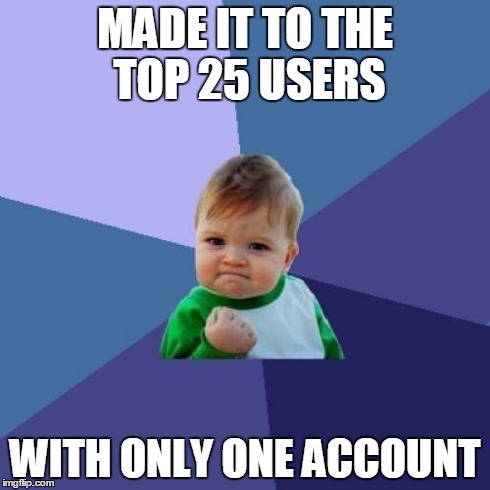 Success Kid | MADE IT TO THE TOP 25 USERS WITH ONLY ONE ACCOUNT | image tagged in memes,success kid | made w/ Imgflip meme maker