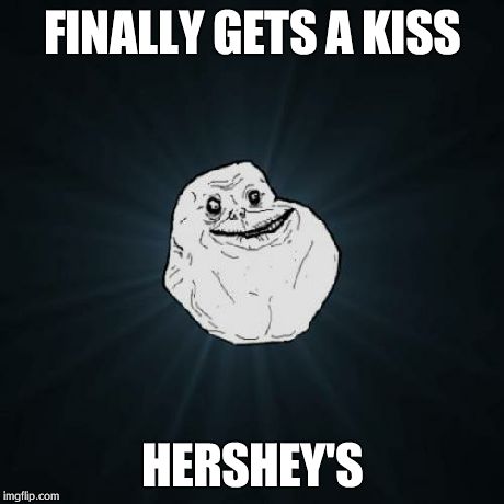 Forever Alone Meme | FINALLY GETS A KISS HERSHEY'S | image tagged in memes,forever alone | made w/ Imgflip meme maker
