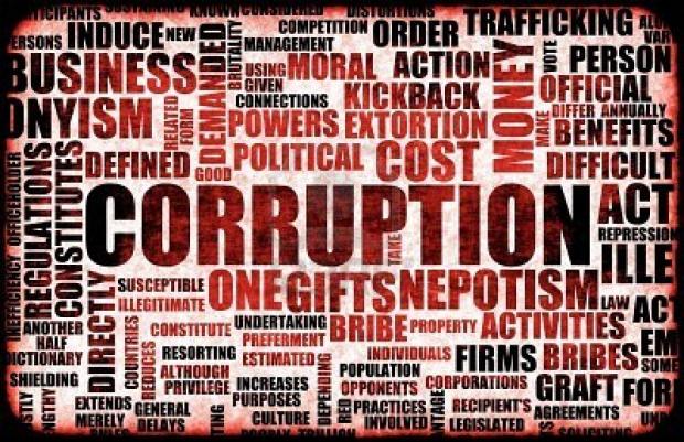 corruption Blank Meme Template