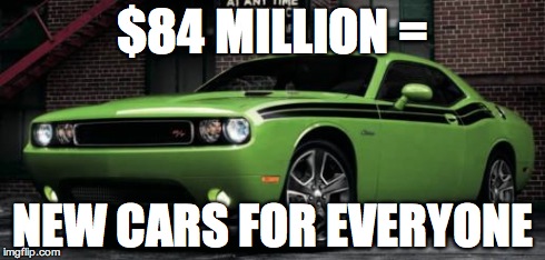 Dodge Challenger | $84 MILLION = NEW CARS FOR EVERYONE | image tagged in dodge challenger | made w/ Imgflip meme maker