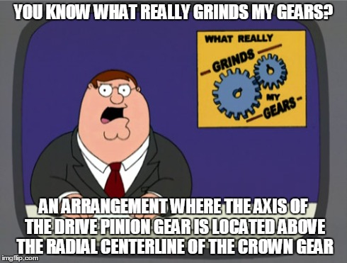 Well defined meme | YOU KNOW WHAT REALLY GRINDS MY GEARS? AN ARRANGEMENT WHERE THE AXIS OF THE DRIVE PINION GEAR IS LOCATED ABOVE THE RADIAL CENTERLINE OF THE C | image tagged in memes,peter griffin news | made w/ Imgflip meme maker