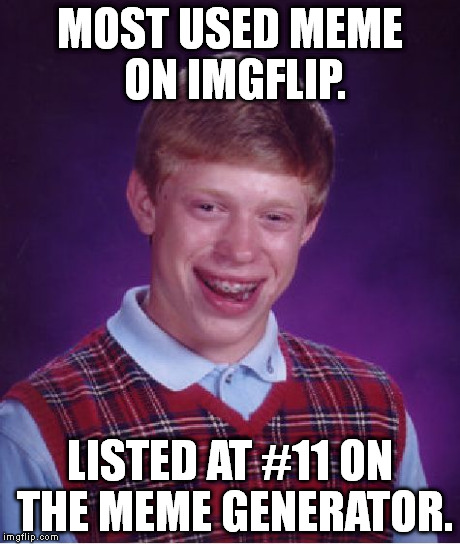 Bad Luck Brian Meme | MOST USED MEME ON IMGFLIP. LISTED AT #11 ON THE MEME GENERATOR. | image tagged in memes,bad luck brian | made w/ Imgflip meme maker