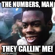 Math: Not Even Once | THE NUMBERS, MAN THEY CALLIN' ME! | image tagged in pookie,math | made w/ Imgflip meme maker